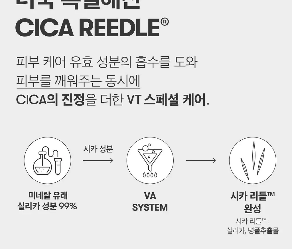 [2025 어워즈] VT 리들샷100 50ml 어워즈 기획 (+리들샷300스틱파우치 5개+PDRN에센스100 15ml) 상세페이지 8